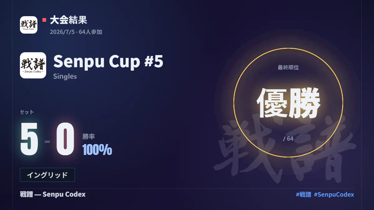 大会結果のシェアカード：優勝・5-0・勝率100%
